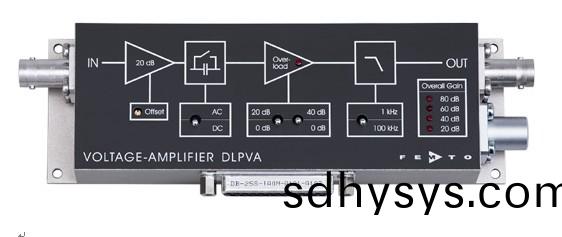 DLPVA係(xi)列(lie)低(di)頻率電壓(ya)放大器