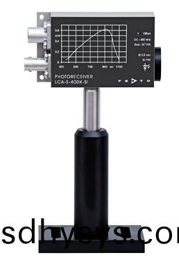 LCA-S-400K係(xi)列(lie)光(guang)接收(shou)器