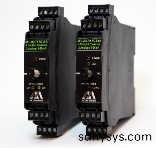 DIN導(dao)軌(gui)光(guang)纖鏈路AFL-282