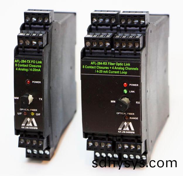 AFL-284 DIN導(dao)軌(gui)光(guang)纖鏈(lian)路