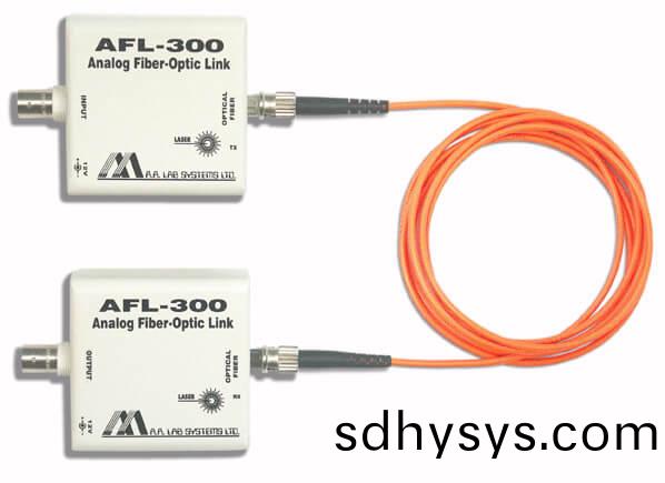 數(shu)字定時光(guang)纖(xian)鏈路(lu)AFL-300