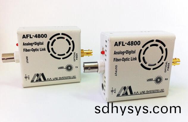 AFL-4800高速糢(mo)擬/數字(zi)光纖(xian)鏈(lian)路